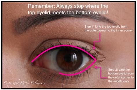 You are first, going to want to make sure you are using a liner that's safe for the water line. How to apply eyeliner after 40 and the best eye liners to use!