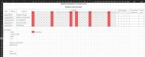 Cara Membuat Absen Online Karyawan Di Excel Otomatis