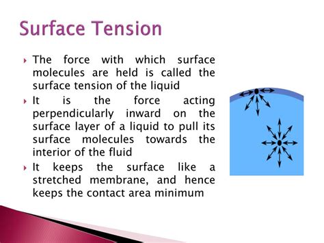 Study Solution And Tutorial Surface Tension Ppt