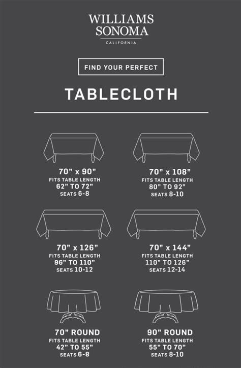 The periodic table, also known as the periodic table of elements, is a tabular display of the chemical elements, which are arranged by atomic number, electron configuration. 60 X 84 Oblong Tablecloth Fits What Size Table - FitnessRetro