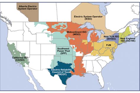 Regulated And Deregulated Electricity Markets