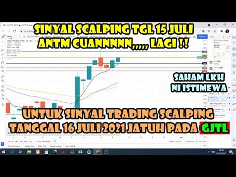 Sinyal Jumat Juli Rekomendasi Saham Scalping Swing Trading