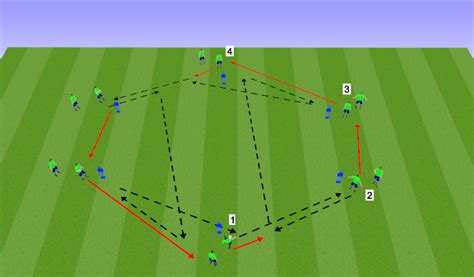 Footballsoccer Diamond Passing Drill Technical Passing And Receiving