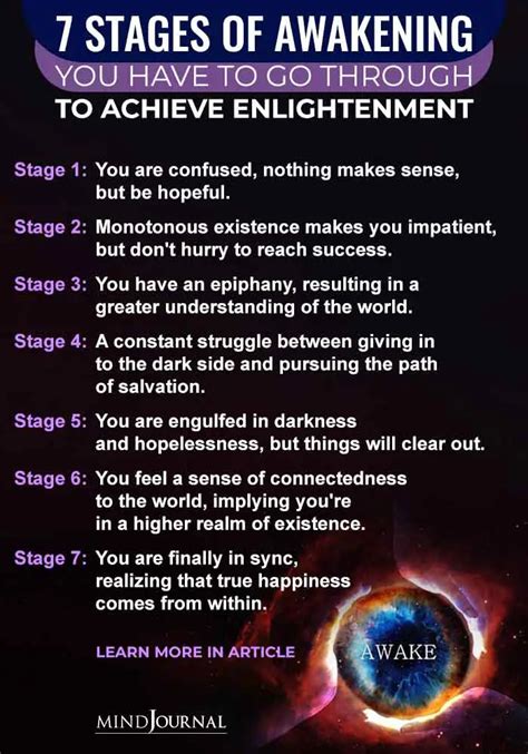 The Seven Steps To Awakening