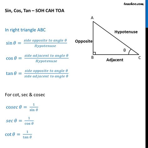 Trigonometry Formulas And Identities Full List Teachoo