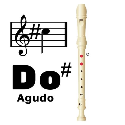 Flauta Dulce Eduplaneta Musical