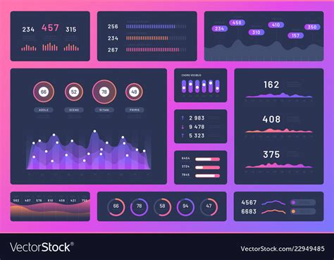 Download Dashboard ui mobile app user interface ux design Vector Image
