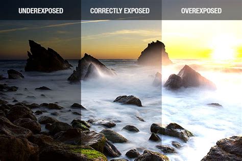 The Exposure Triangle Science Of Photography