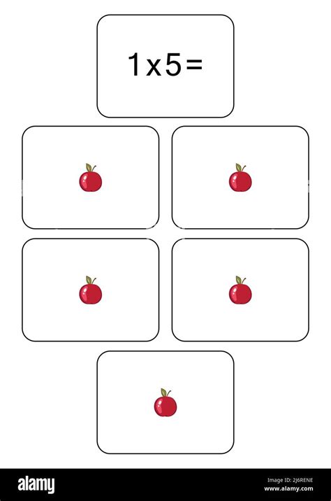 Multiplication Table Of 1 Maths Card With An Example Drawing