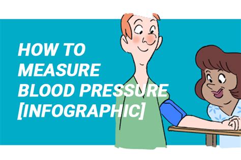 How To Measure Blood Pressure Infographic Blog Suntech Suntech