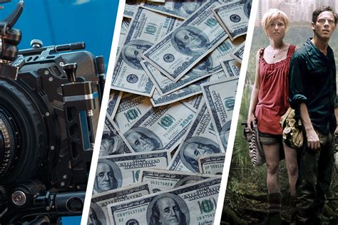 How To Create Micro Budget Films The Low Budget Filmmaking Guide