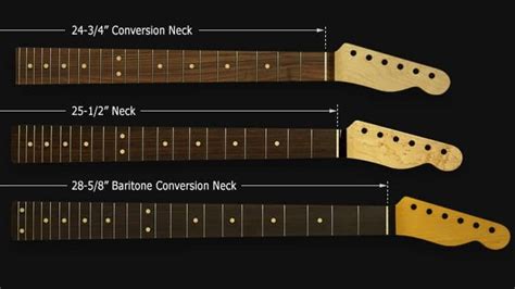 Everything You Wanted To Know About Guitar Scale Lengths Articles