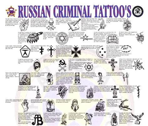 Russian Prison Tattoos Russian Prison Tattoos Prison Tattoos Criminal