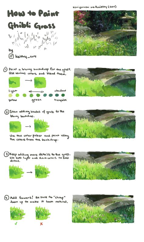 Keithyart “little Tutorial On How To Paint Ghibli Style Grass
