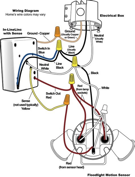 4 Wire Motion Sensor Light Wiring Diagram