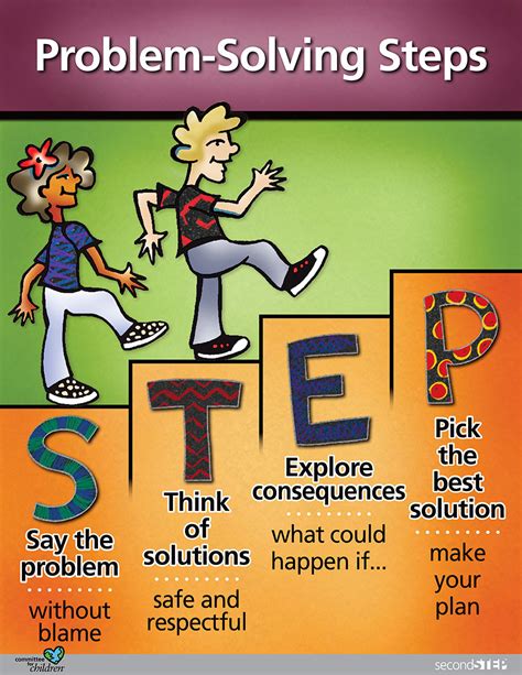 Elementary Counseling Blog Problem Solving Theme