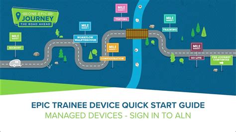 Adventhealth Aln Sign In