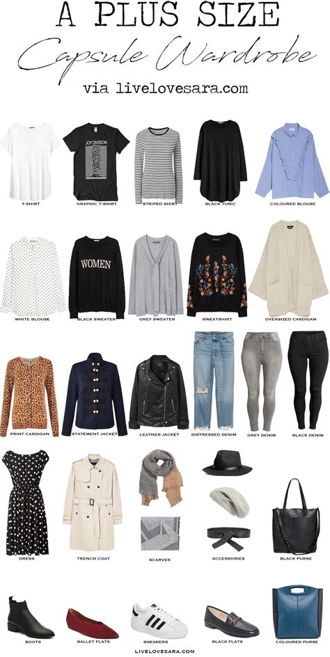 plus size capsule wardrobe for fall livelovesara plus size capsule wardrobe minimalist