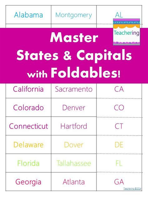 States Capitals And Abbreviations Foldables Interactive Notebook Or