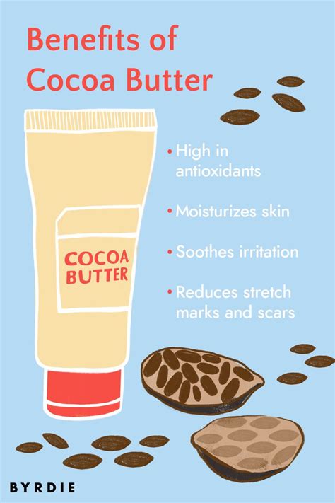 Cocoa Butter For Skin The Complete Guide