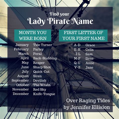 Find Your Lady Pirate Name Author Jennifer Ellision
