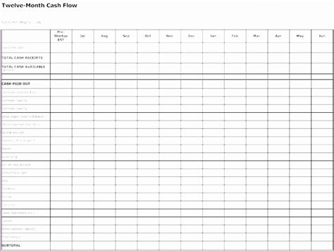 monthly profit  loss statement template excel