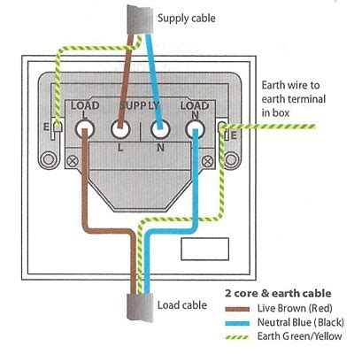 This simple diagram below will give you a better understanding of what this circuit is accomplishing. 2 Pole Switch Wiring Diagram