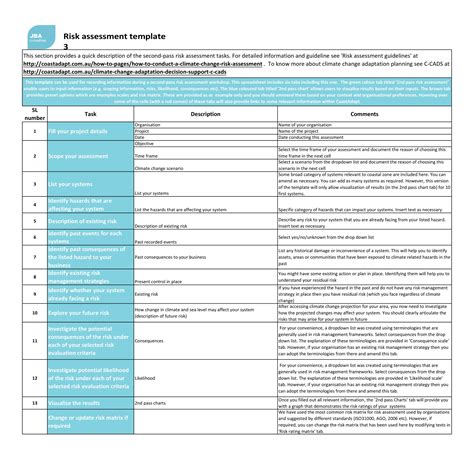 30 Useful Risk Assessment Templates Matrix Templatearchive