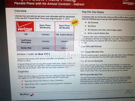 35 Prepaid Basic Phone Plan For Verizon To Launch On April 11