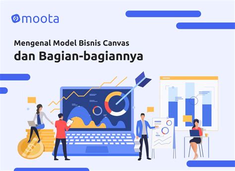 Mengenal Model Bisnis Canvas Dan Bagian Bagiannya Moota Co Sexiezpix