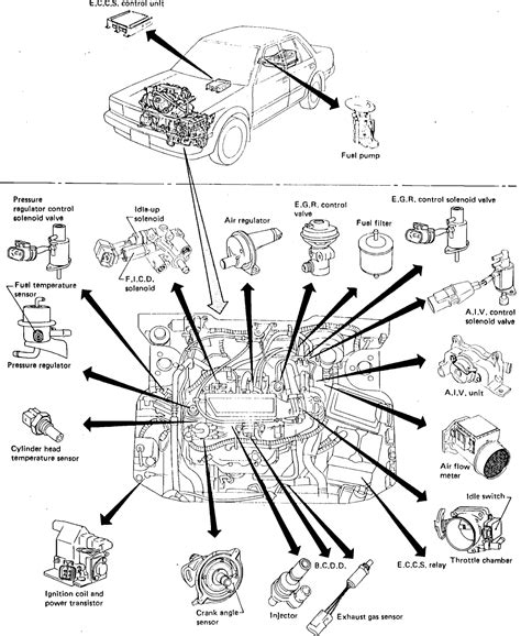 Where is the crank sensor located on a 1988 Nissan maxima?