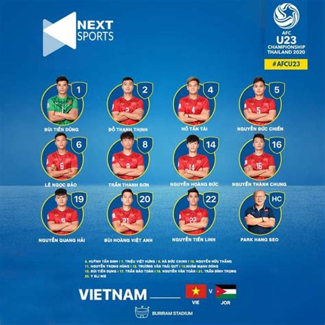 Jordan vào world cup, đội tuyển futsal việt nam nhận thưởng nóng 1 tỷ đồng. Trực tiếp bóng đá U23 Việt Nam - U23 Jordan: Quang Hải ...