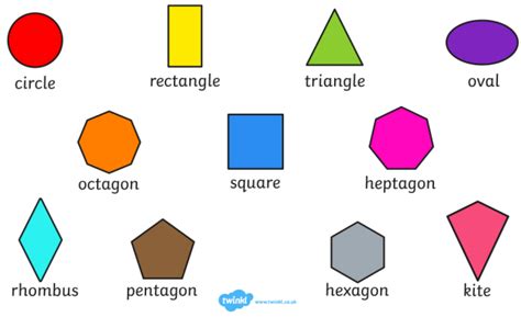 What Are 2d Shapes Two Dimensional Geometry Twinkl