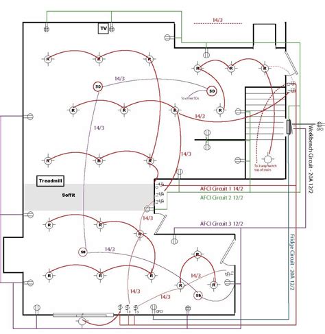 View Wiring Diagram For House Sockets Png Wiring Diagram Gallery
