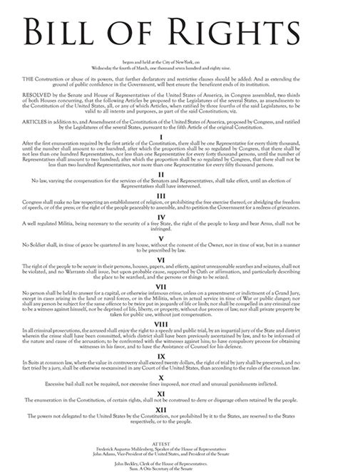 Bill Of Rights List