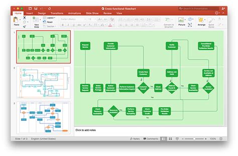 How To Add A Cross Functional Flowchart To A Powerpoint Presentation