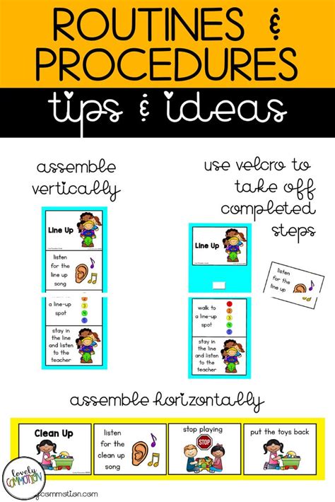 Classroom Procedure And Routine Visuals For Preschool Pre K And