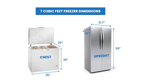 Freezer Sizes Dimensions Guide Designing Idea 58 OFF