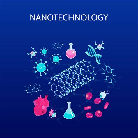5 Things You Didnt Know About Nanotechnology