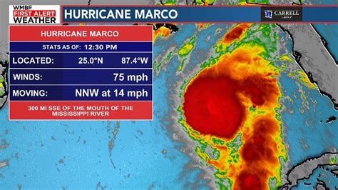 Marco Strengthens To Category 1 Hurricane
