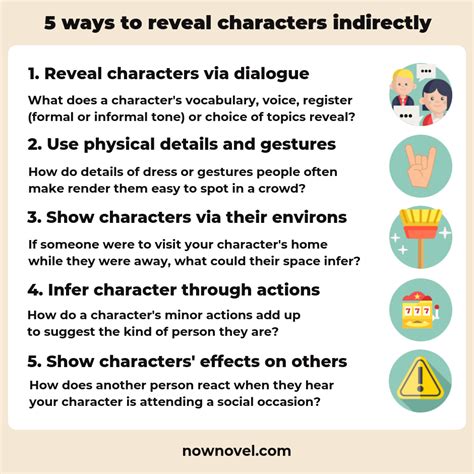 Indirect Characterization: Revealing Characters Subtly | Now Novel