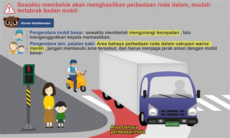 Prinsip Keselamatan Kendaraan Besar 懶人包 168交通安全入口網