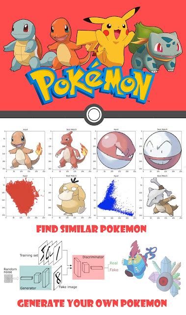 Pokemon Images Dataset Hot Sex Picture