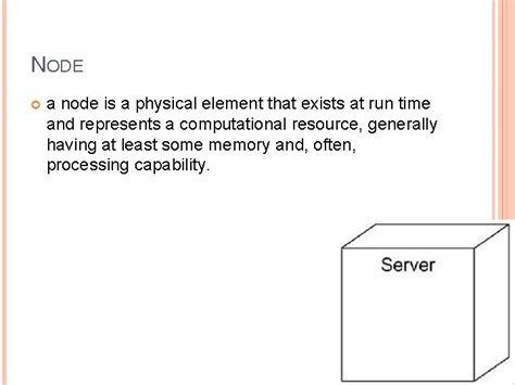 Introduction To Uml Structural View Class Diagram Object