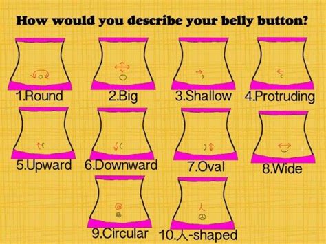 Your Belly Button Shape Holds Big Secret Womans Vibe Belly Button