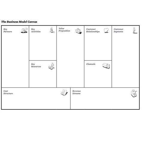 Business Model Canvas Ppt Template Free Contoh Gambar Template Images
