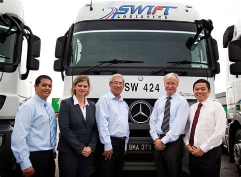 Swift enabled branches of mercedes benz services malaysia sdn bhd. Error