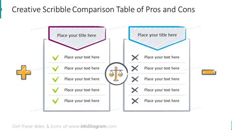 15 Modern Pros Cons Diagram Template PPT Slide Examples And