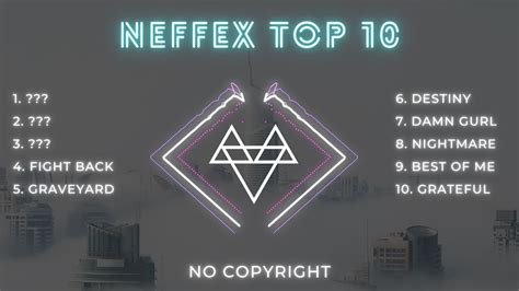 Neffex Top 10 2021 Best Of Neffex Copyright Free Youtube