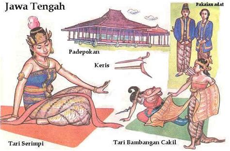 Pakaian Tradisional Dari Jawa Tengah Sma 17 Yogyakarta